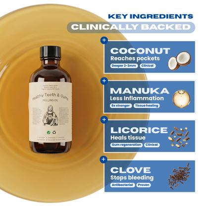 All-In-One Natural Oil Pulling Rinse